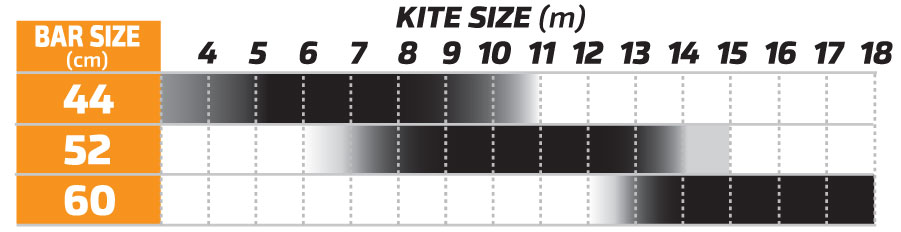 Cabrinha 2017 Bar 1X Range