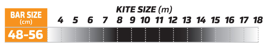 Cabrinha 2017 Overdrive Bar Range